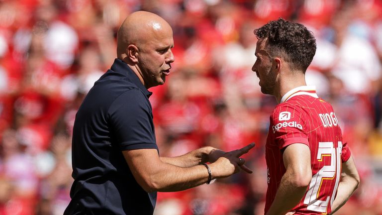 Diogo Jota: Liverpool head coach Arne Slot pays tribute to ‘very special’ forward after fatal car accident….. See more